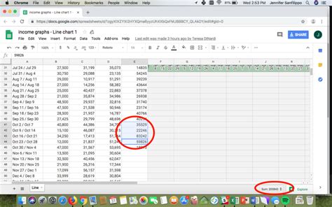 How to Calculate Monthly Income – Ruanepedia