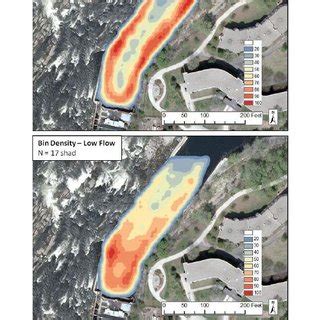 Migration Rates of Shad from 2006 to 2015 at the Bonneville Dam on the ...