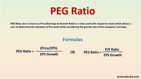 Peg ratio calculator - KaranZakariya