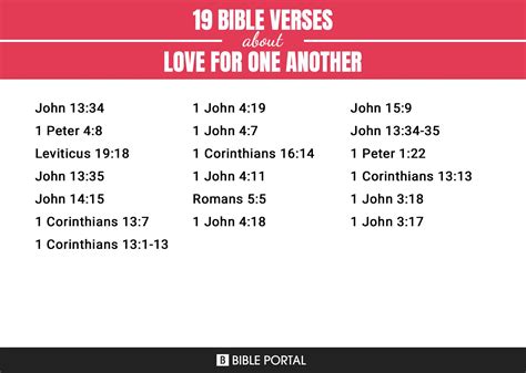 19 Bible Verses about Love For One Another