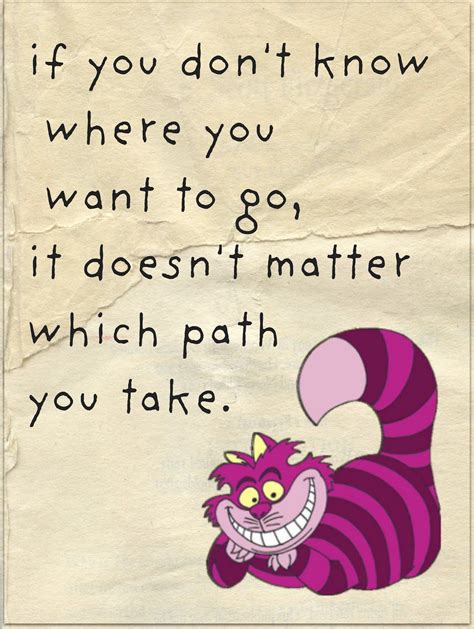 Disney Quotes Alice In Wonderland