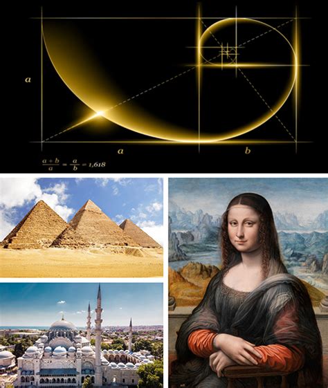 Golden Ratio in Architecture and Art (Phi) | Filizfidan