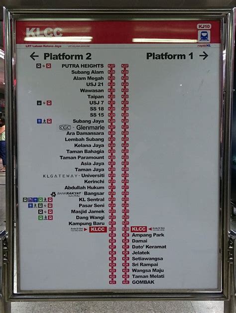 Lrt Wangsa Maju Route To Taipan - sloppyploaty