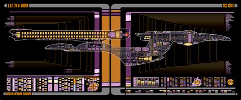 Star Trek Blueprints: LCARS GFX MSDs