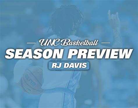 THI Podcast: RJ Davis | UNC Basketball Season Preview - TarHeelIllustrated