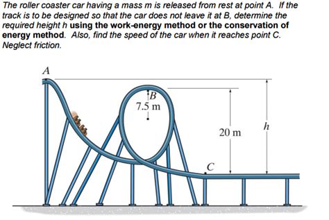 Solved The roller coaster car having a mass m is released | Chegg.com