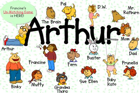 Arthur characters - Arthur the aardvark Wiki