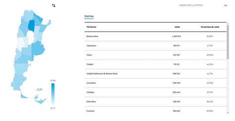 Argentine presidential election results 2023 : r/MapPorn