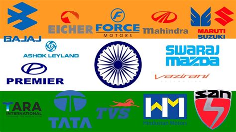 Indian Car Brands - YouTube