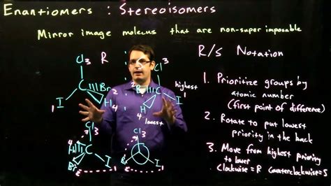 Enantiomers_Organic Chemistry I_10 - YouTube