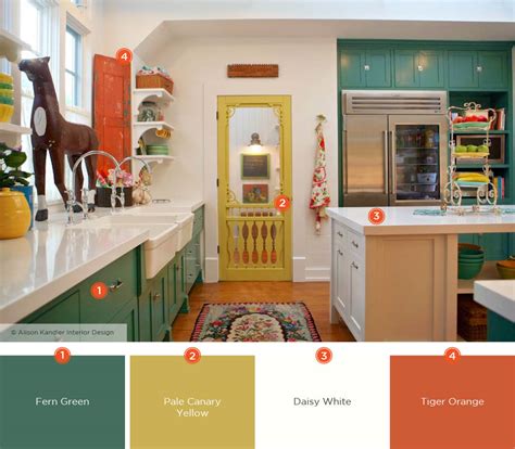 20 Enticing Kitchen Color Schemes | Shutterfly