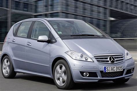 Is this the cheapest Mercedes ever? | Motoring News | Honest John