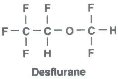 Desflurane - Alchetron, The Free Social Encyclopedia