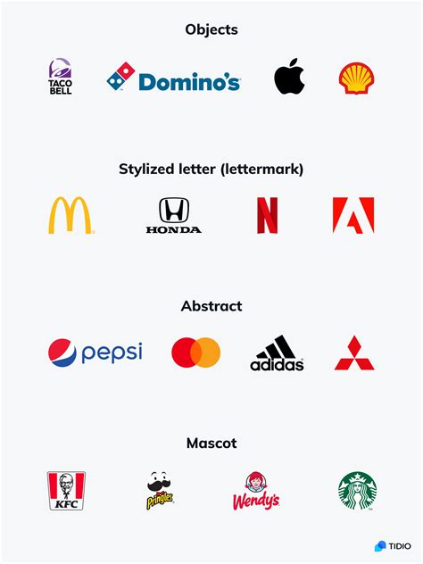 How to Make a Logo in 8 Easy Steps [Ideas, Examples & Tips]