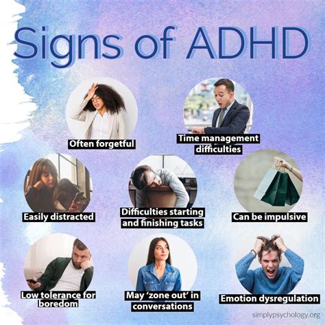 Adhd Symptoms