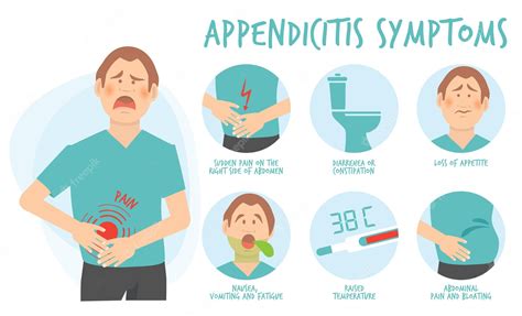 Premium Vector | Symptoms appendicitis. Body treatment diharea gastric problems patient ...