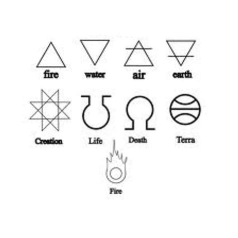 How to Identify Occult Symbols