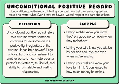 10 Unconditional Positive Regard Examples (2024)