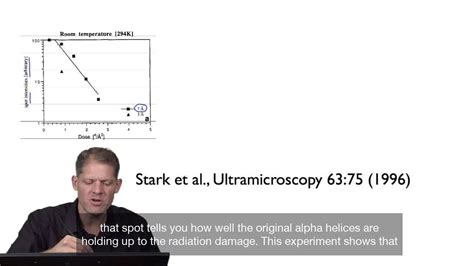 Cryo-EM University | Introduction to Cryo-EM | Thermo Fisher Scientific - US