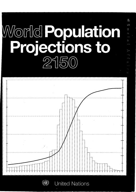 World Population Projections to 2150 | Population Division