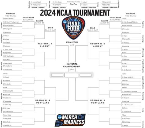 Ncaa Basketball Bracket 2024 Printable Free - Cammi Norrie