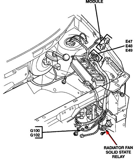 Coolant fan relay chrysler town country