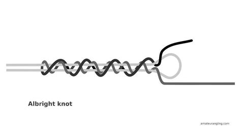 Albright knot join braided line to nylon line - Amateur Angling