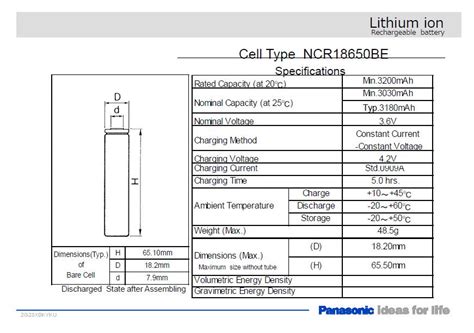 Comparing Panasonic 18650 BD vs. Panasonic 18650 BE – 18650 Battery ...