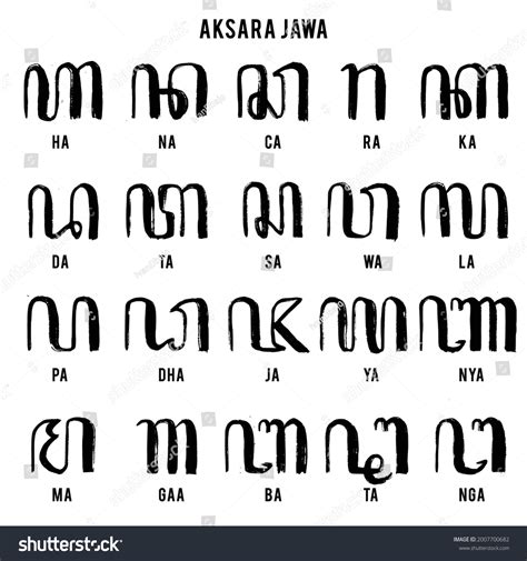 Aksara Jawa Javanese Traditional Letter Vector 库存矢量图（免版税）2007700682 | Shutterstock