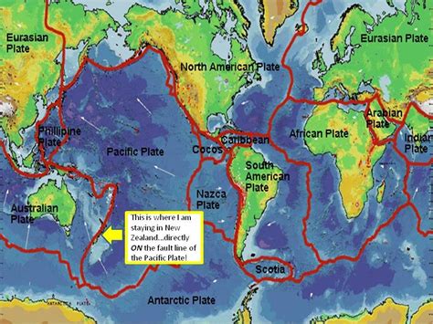 This picture is showing different fault lines | Plate tectonics, Earth ...