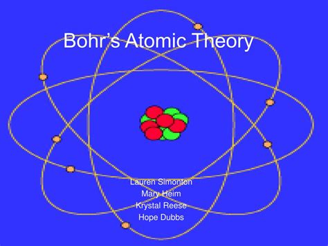 PPT - Bohr’s Atomic Theory PowerPoint Presentation, free download - ID:6914705