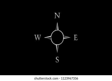 Compass Sign Symbol Written Nsew North Stock Illustration 1123967336 | Shutterstock