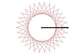 Hypocycloid