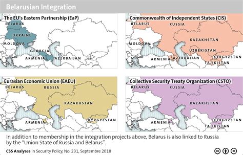 Eurasian Economic Union – CSS Blog Network