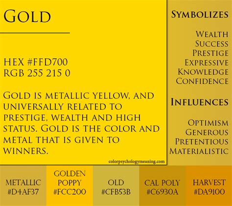 Color Gold Meaning - Symbolism & Psychology