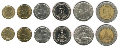 Thai Currency – Thai Baht, Exchange, Notes, Coins | THAI.LT