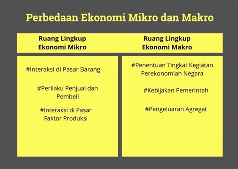 Perbedaan Ekonomi Mikro Dan Makro Beserta Tabel Dan Lingkupannya - Mobile Legends