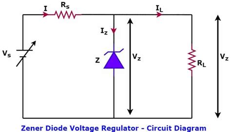 Zener Diode as Voltage Regulator - Electrical Volt