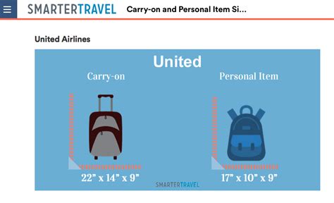 United Airlines Baggage Sizes