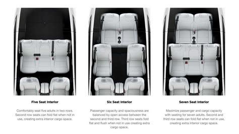 Petition · Tesla Model X Plaid - Please Help Keep 5 and 7 Seat Configurations - United States ...