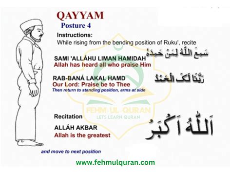 Namaz step by step - Fehm ul Quran