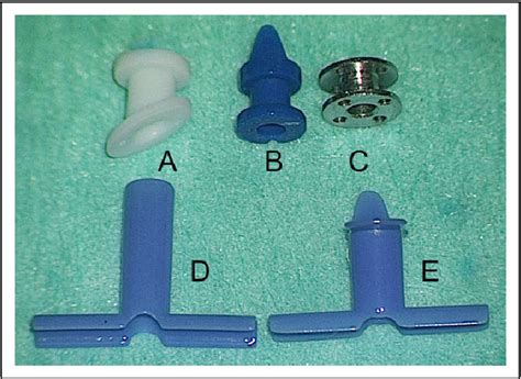 Figure 3 from Tympanostomy Tubes—A Visual Guide for the Young Otolaryngologist | Semantic Scholar