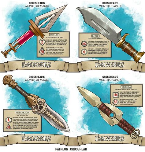 Crosshead Studios share D&D dagger art