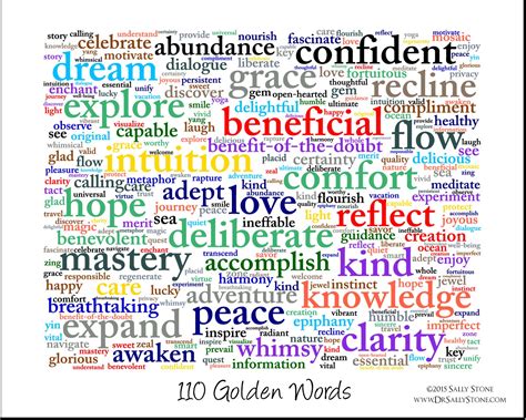 110 Golden Words poster - Positive Change.. One Word At A Time