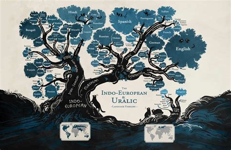 South Africa’s Languages: Afrikaans – My Footprints in the World