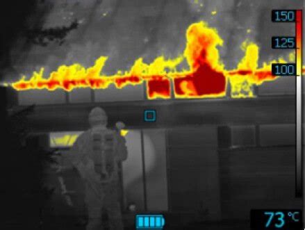 FLIR K55 Advanced Thermal Camera for Firefighting - Review