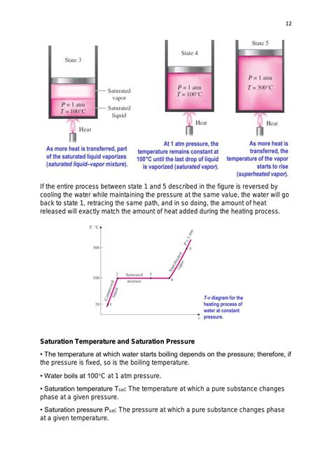 Thermo Fluids Science Note | EUC3253 - Thermo Fluids Science - UOW ...