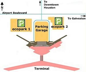 Airport Parking Maps For Harrisburg, Honolulu, Houston, Jacksonville