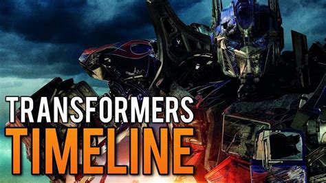 Transformers Timeline