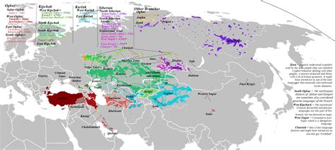 Current branches, distribution and speakers of the Turkic language family. [OC] : r/MapPorn